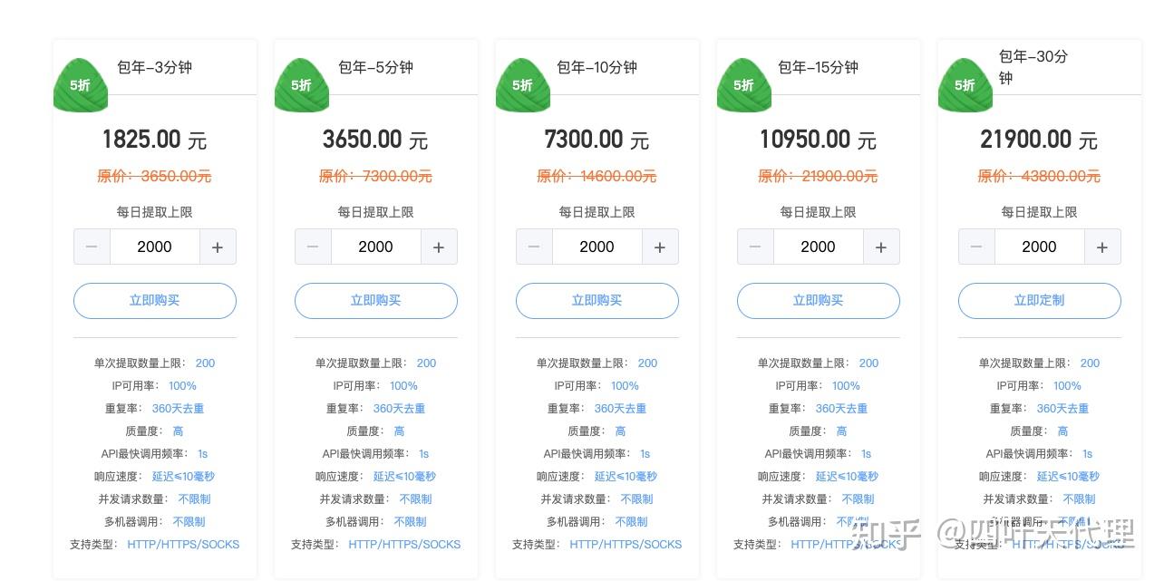 国内ip代理