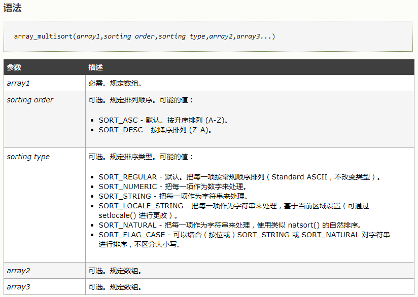 php对象转数组