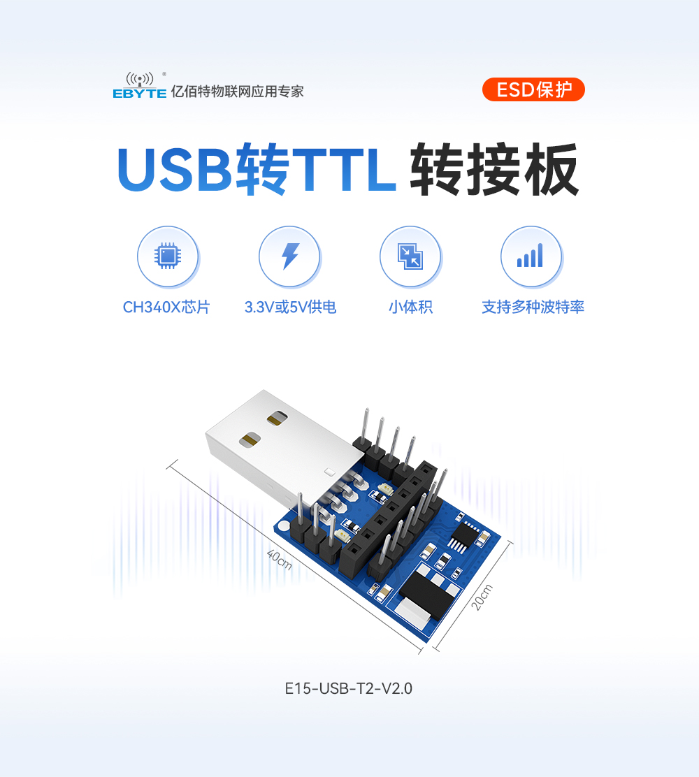 ttl什么意思