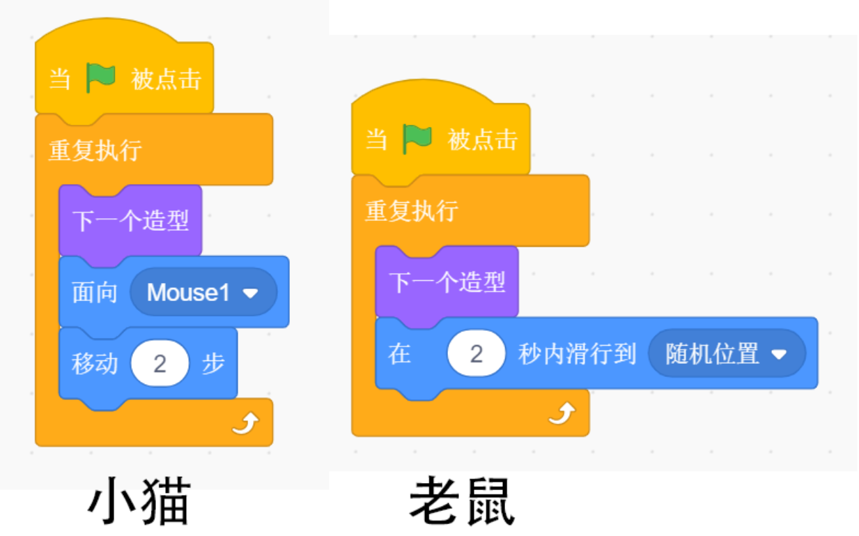 游戏脚本制作教程