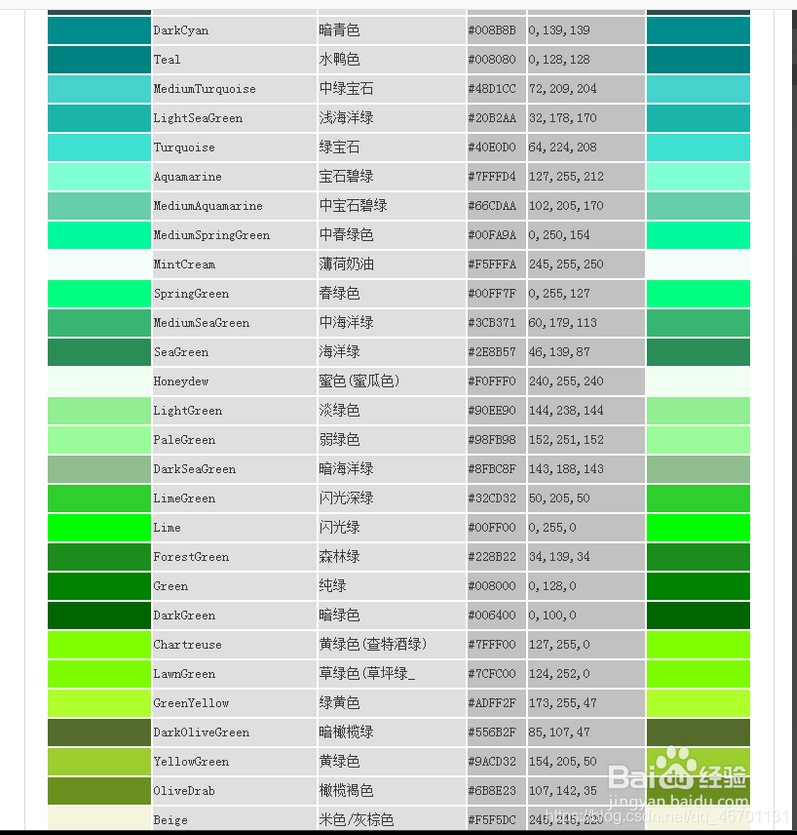html字体颜色