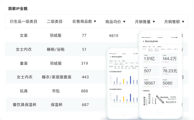 ip纯真数据库