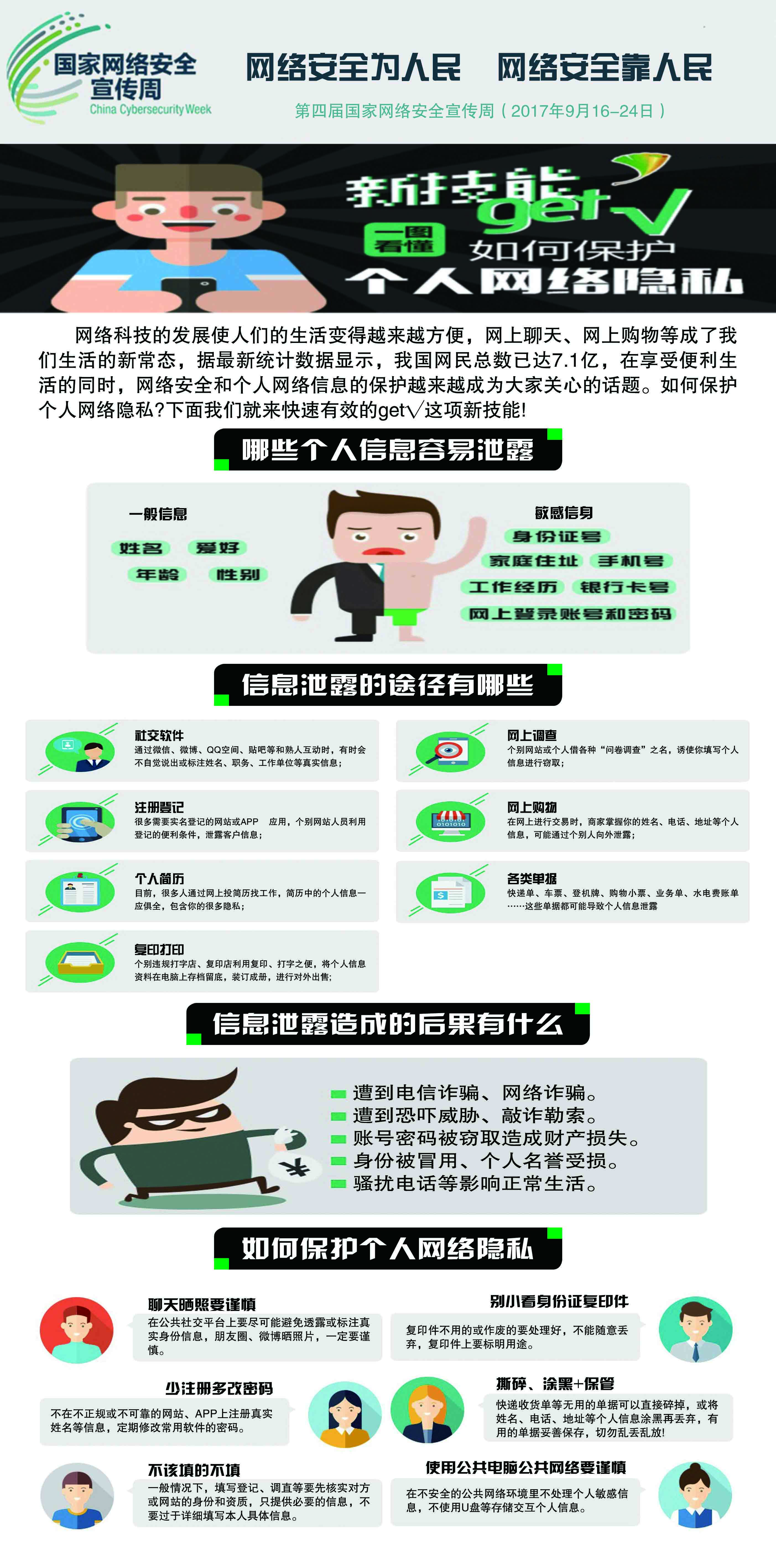 网上银行安全吗