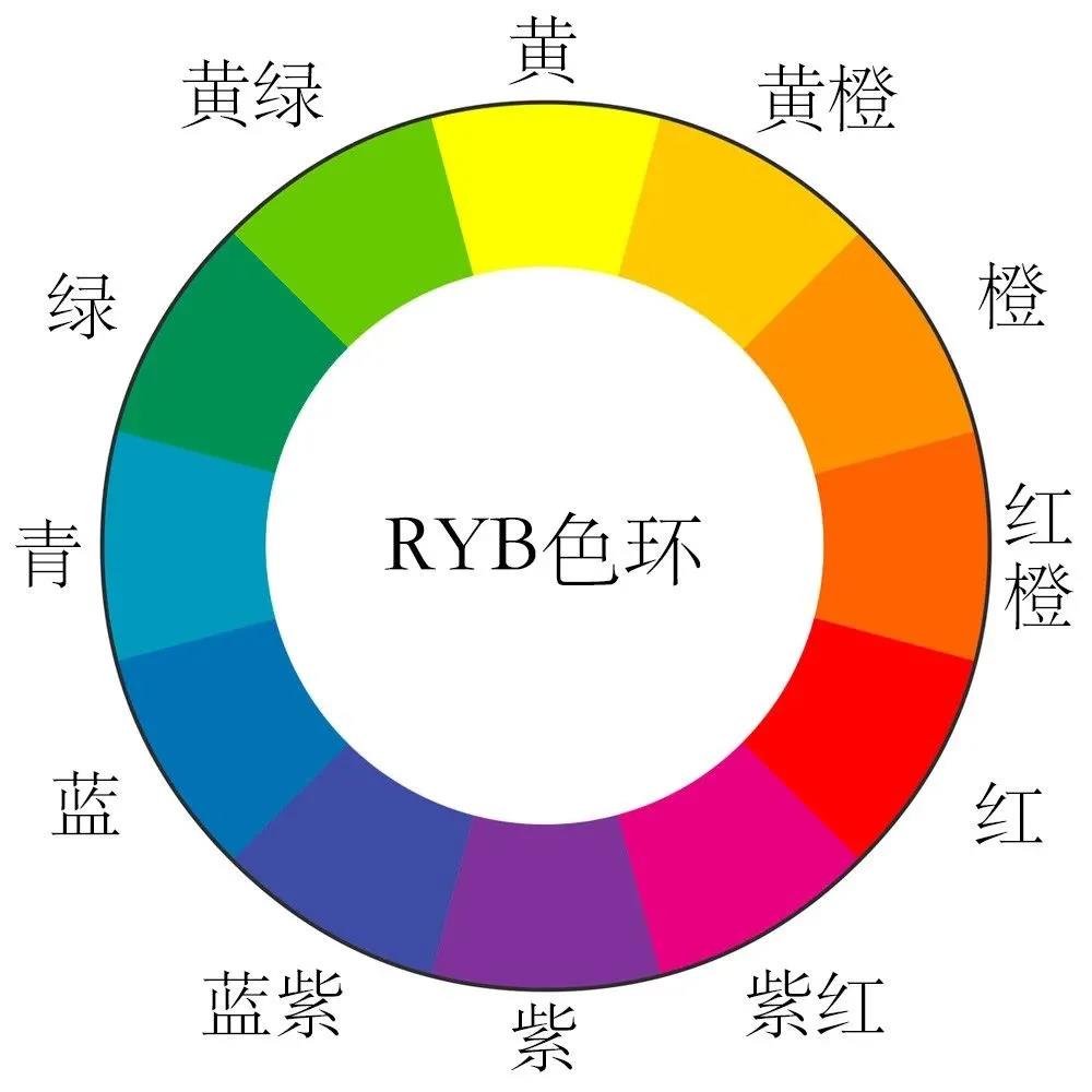 黄红蓝