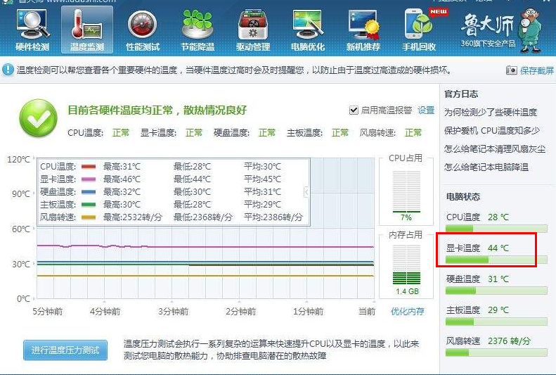显卡温度多少正常