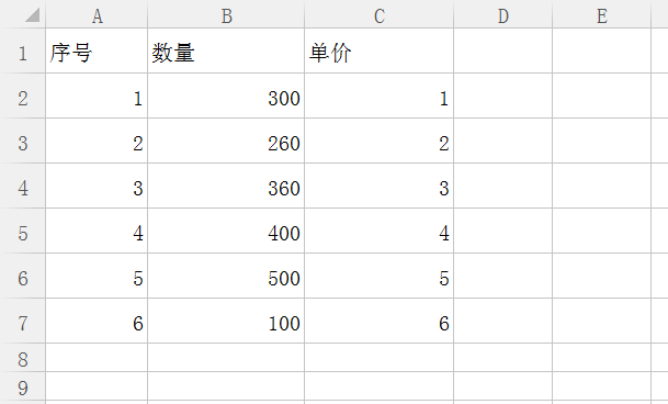 什么是加权平均数