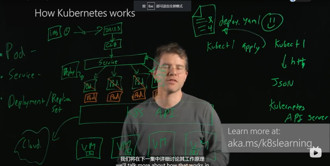 k8s安装