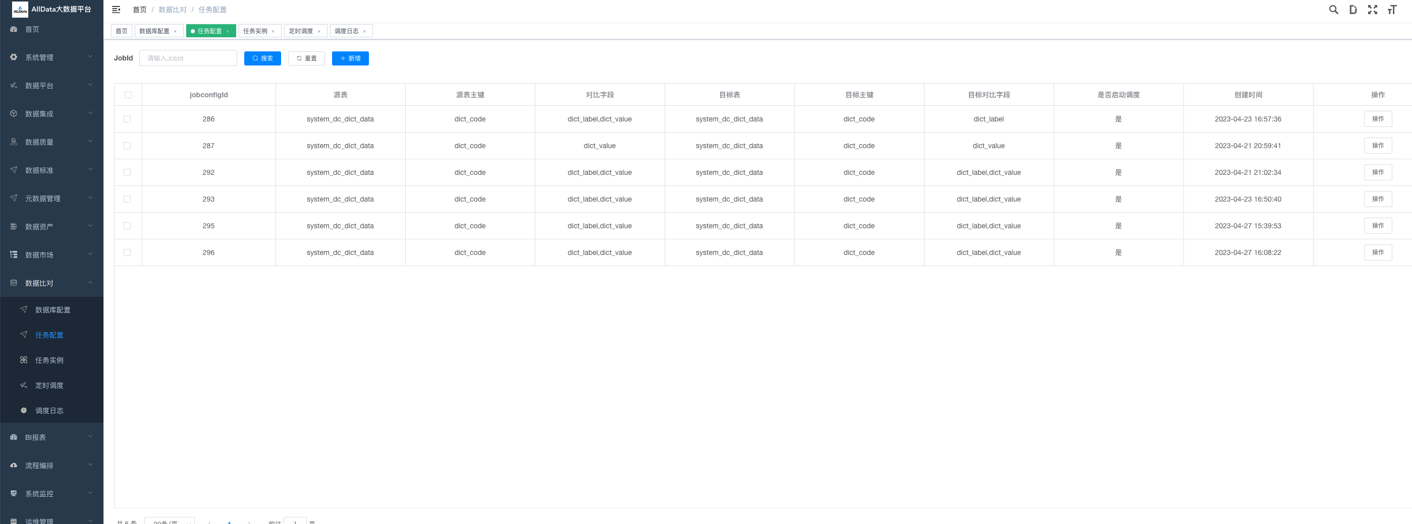 alldata