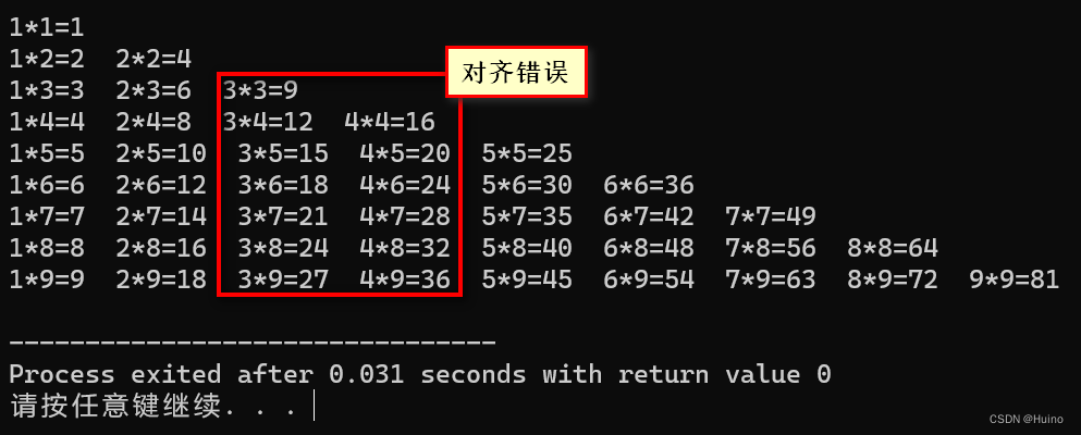 水平制表符