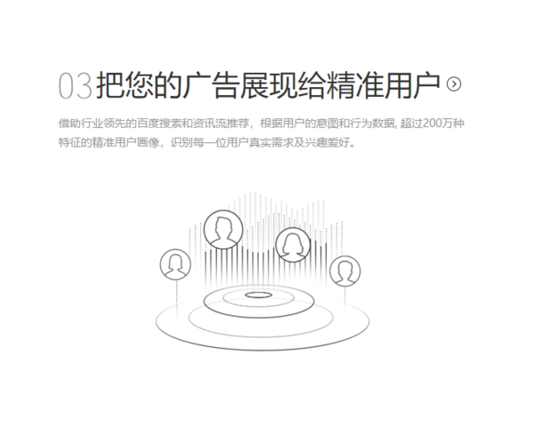 百度如何投放广告