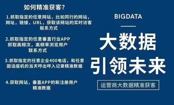 大数据精准营销