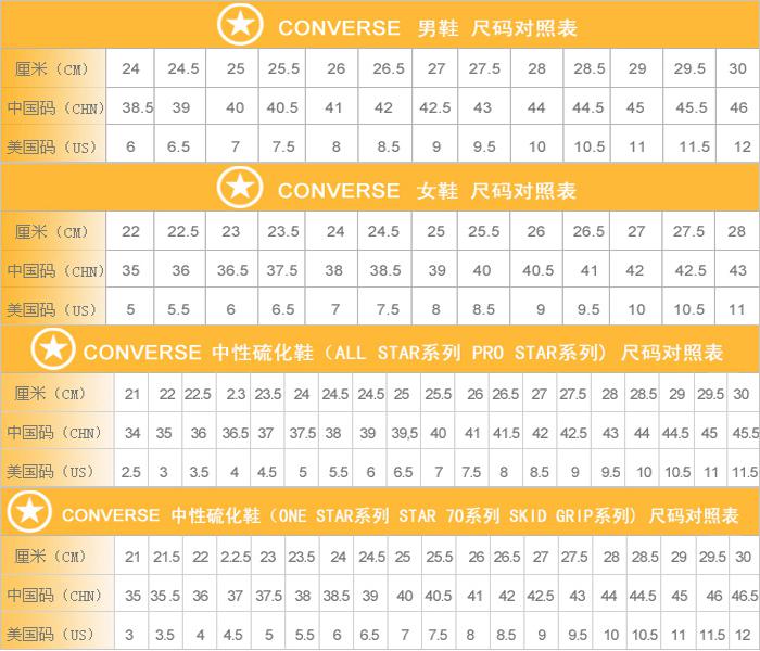 255是多大的鞋