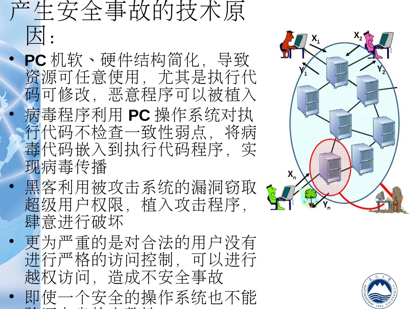 tpm模块