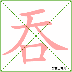 吞的部首