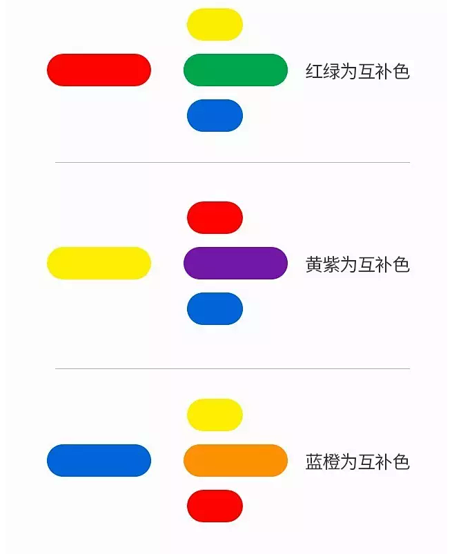 蓝色的互补色