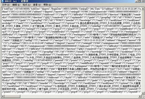 txt乱码