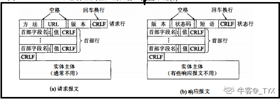 域名代表计算机所在的物理地点