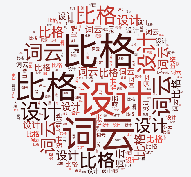云词图
