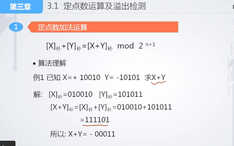 补数是什么意思