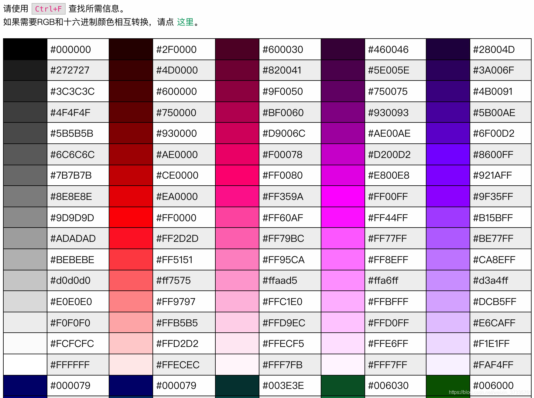 白色代码