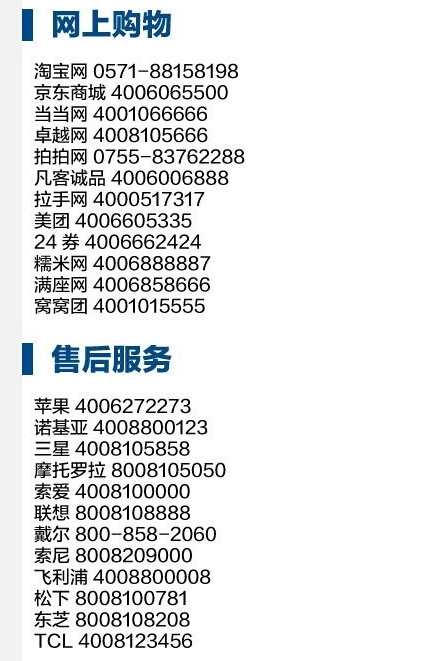 姓名电话号码大全