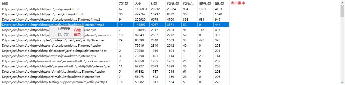代码统计工具