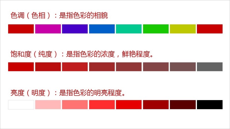 明度是什么意思