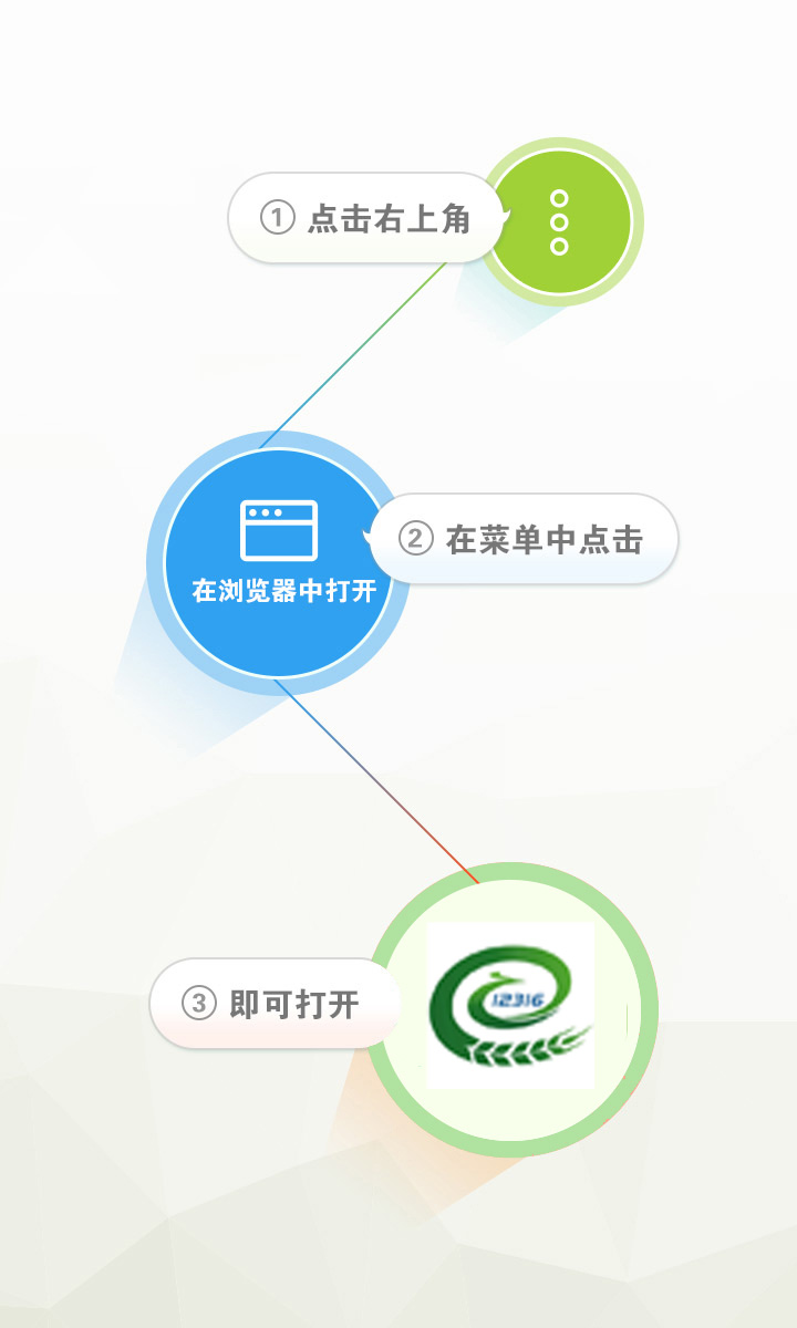 下载页面