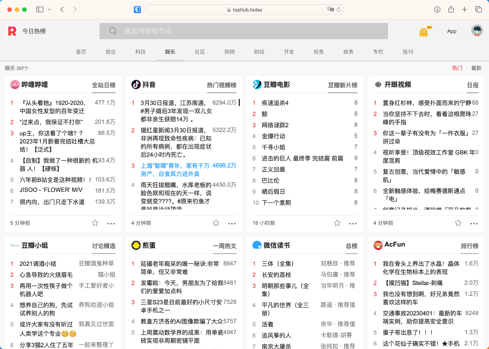 搜索热度