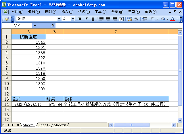 VARP