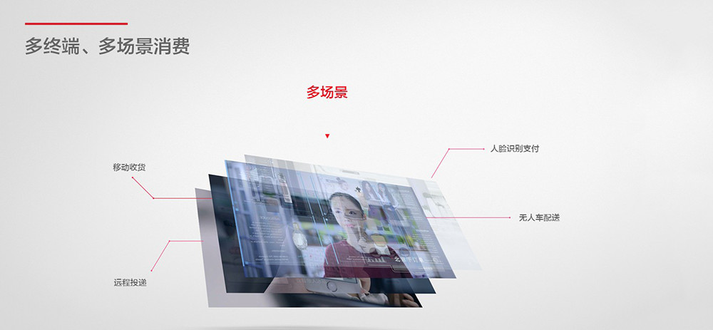 什么是jd