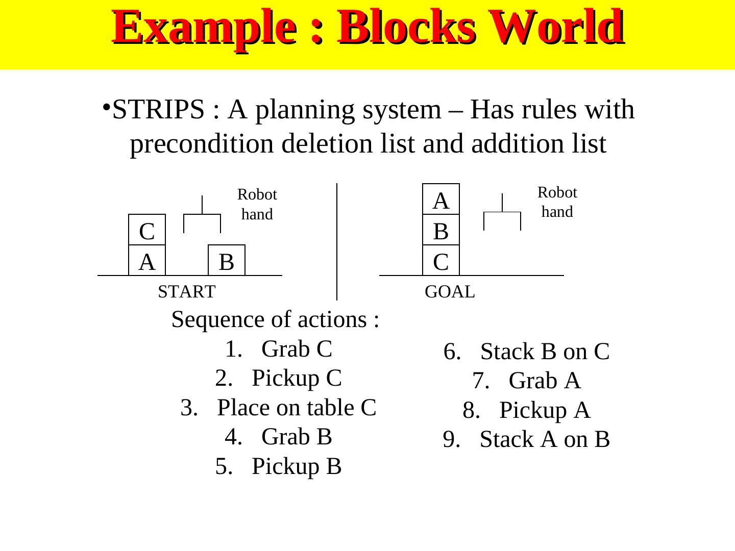 prolog