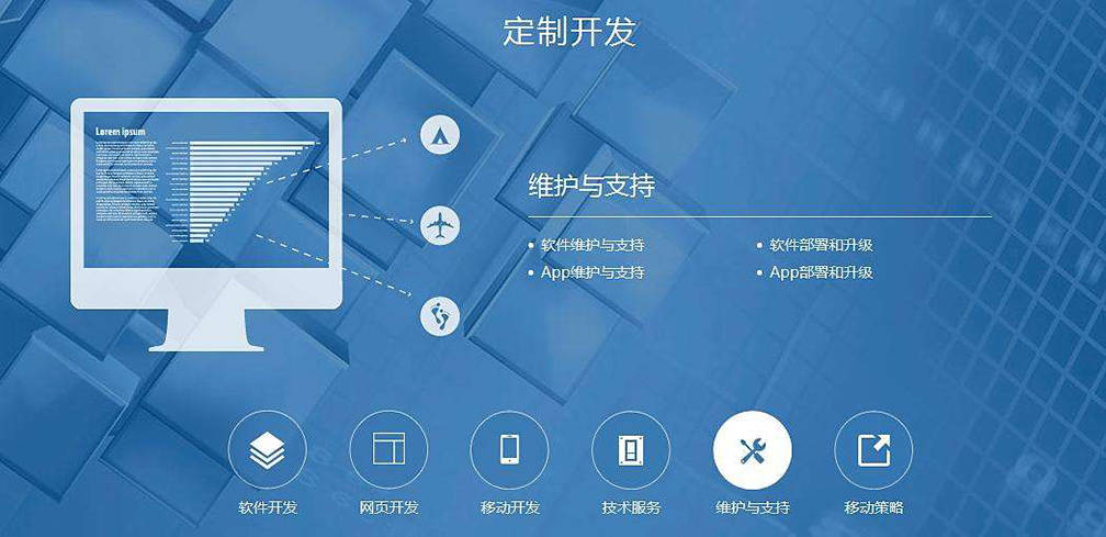 软件定制开发