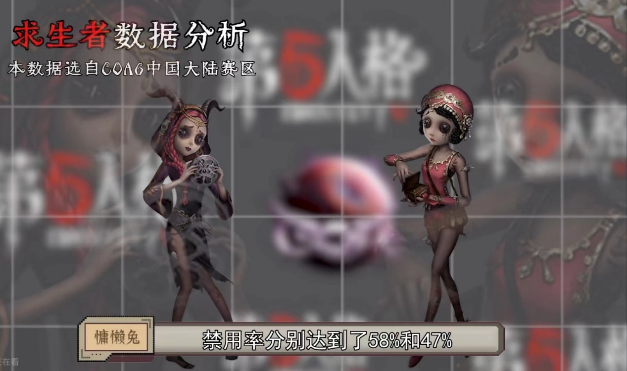 第五人格开服时间