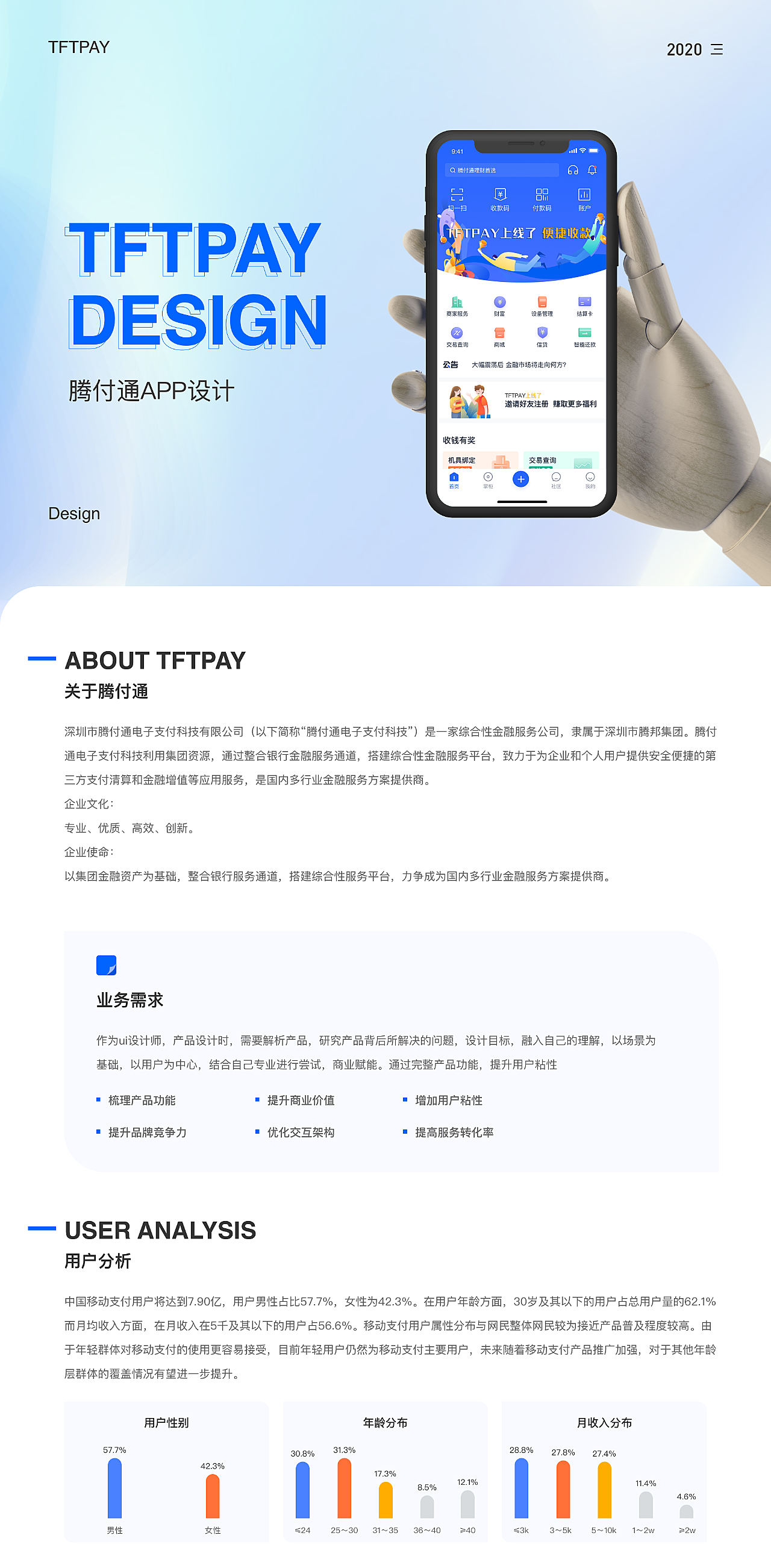 支付app