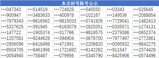 qq账号大全