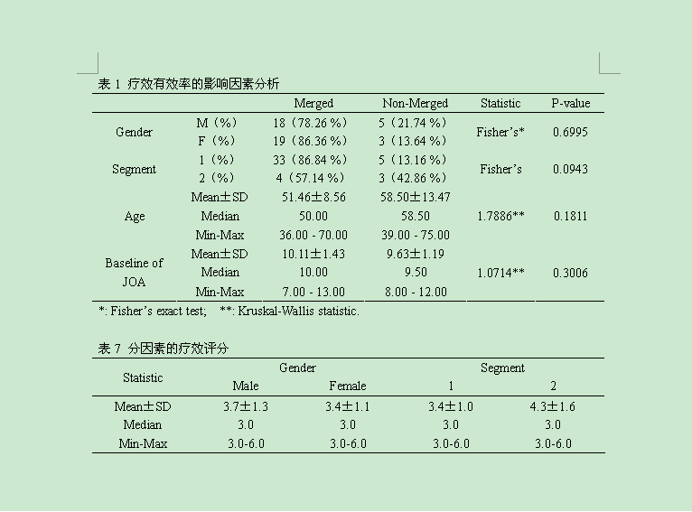 mysql注释