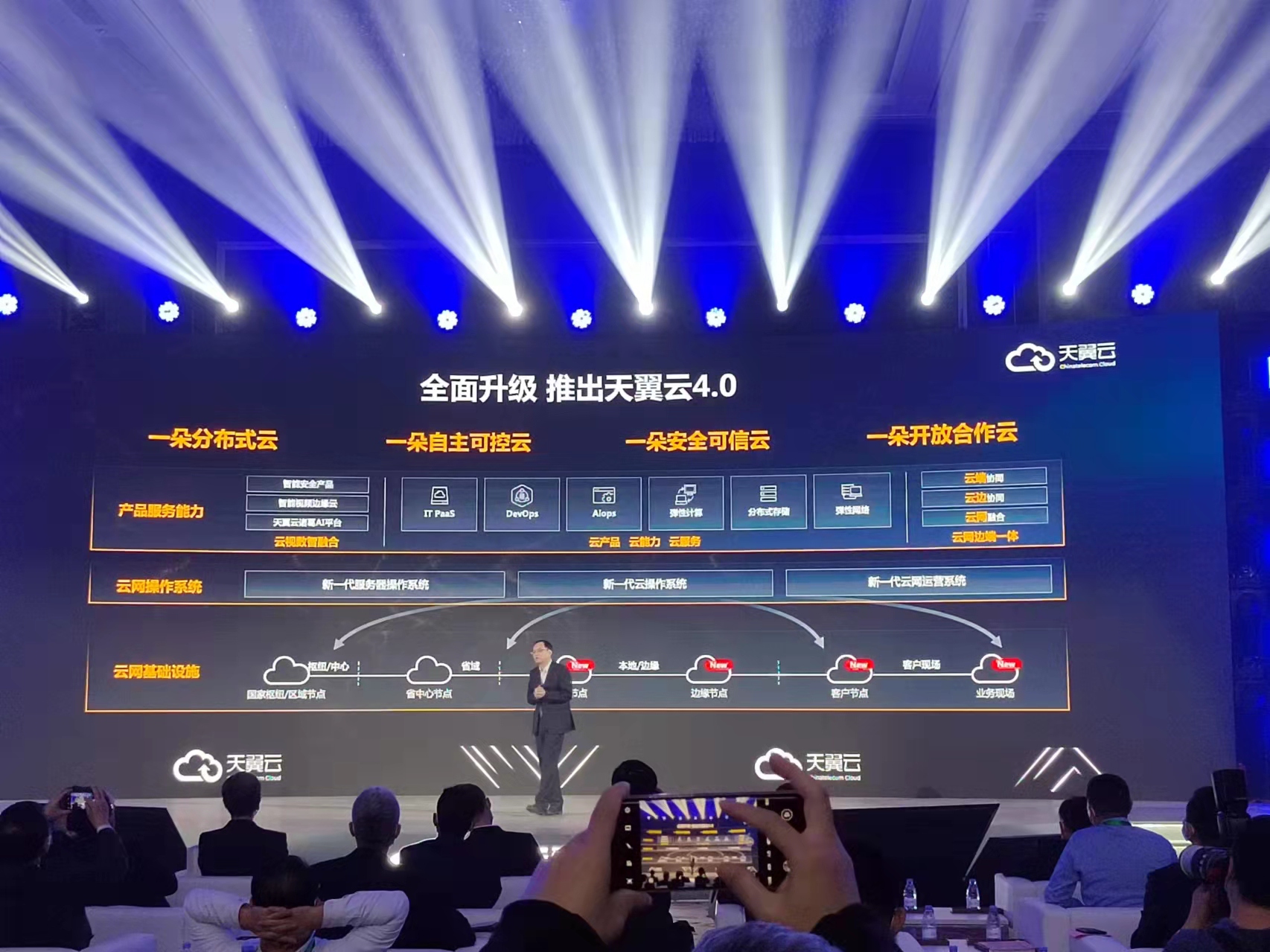 中国电信天翼