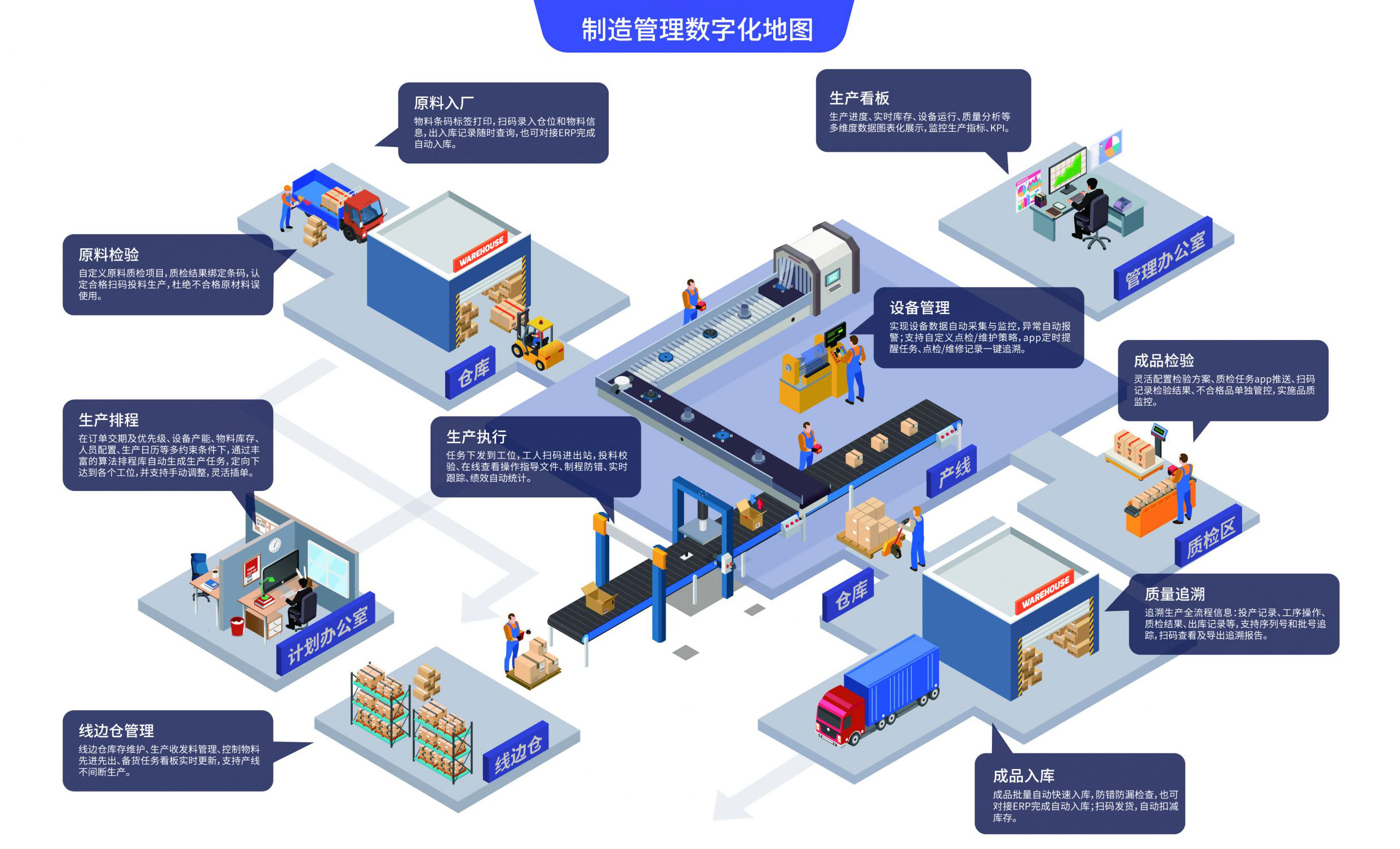 oem系统