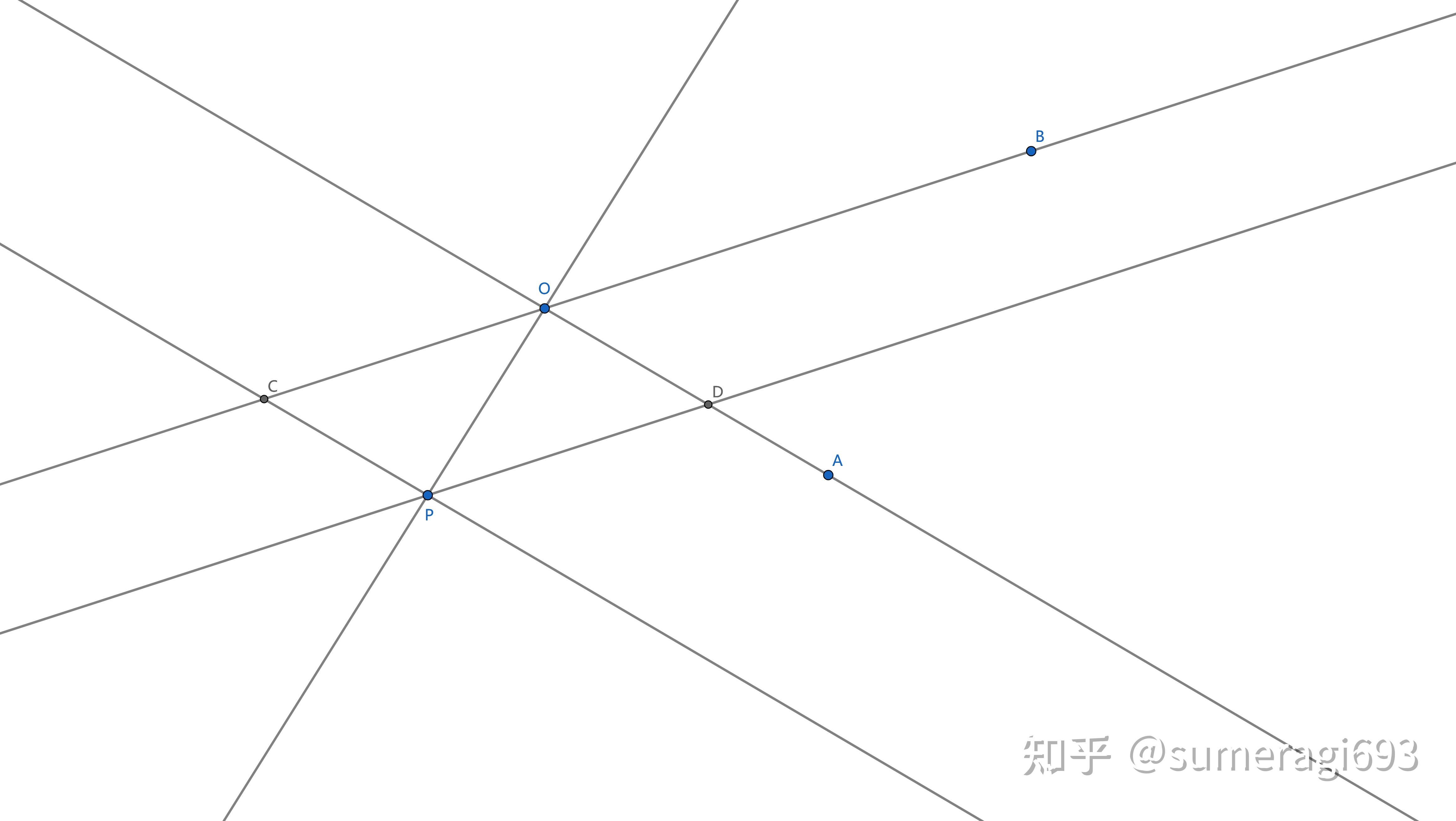 方向向量是什么