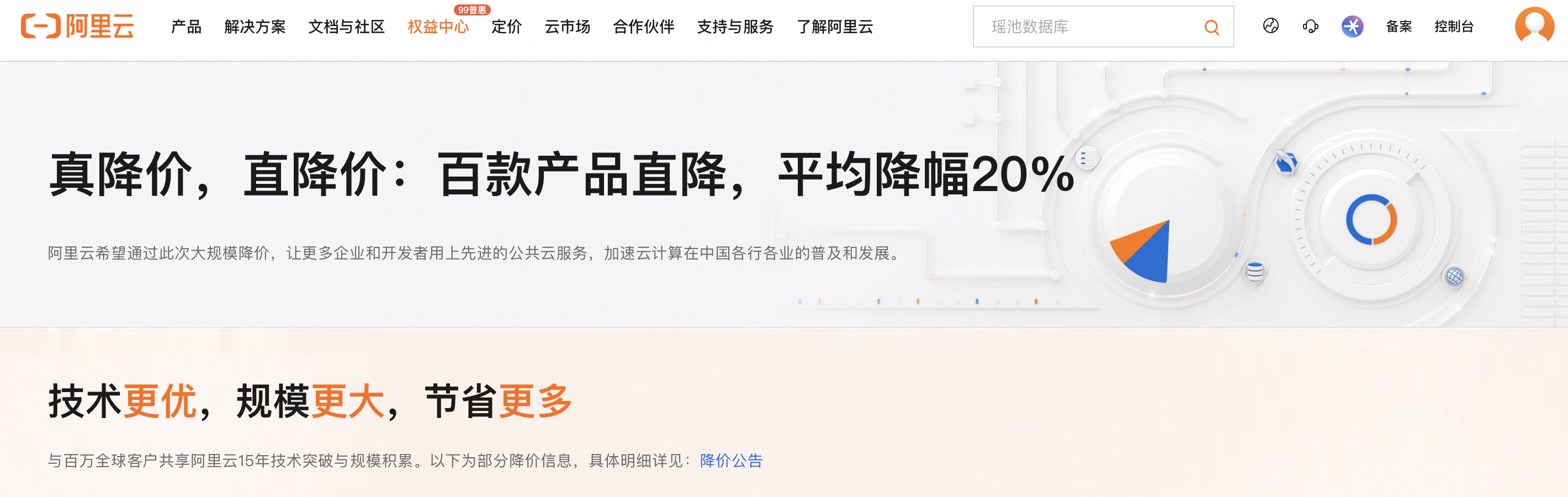 阿里云万网
