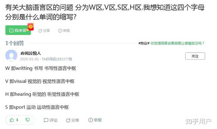 wsh是什么意思