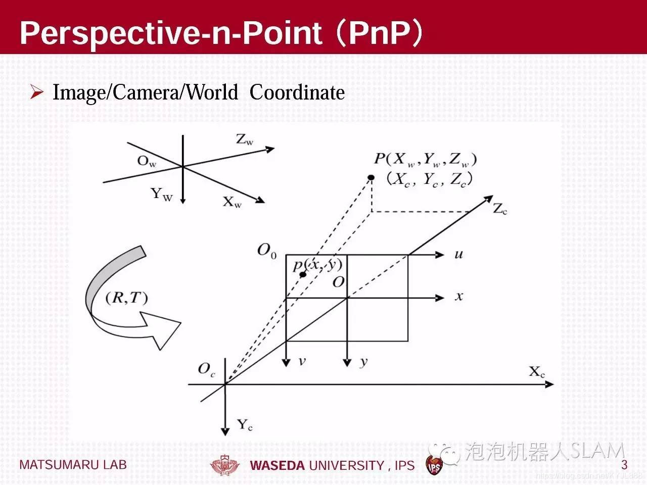 pnp问题