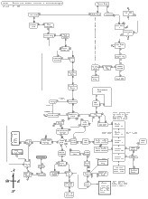 zork