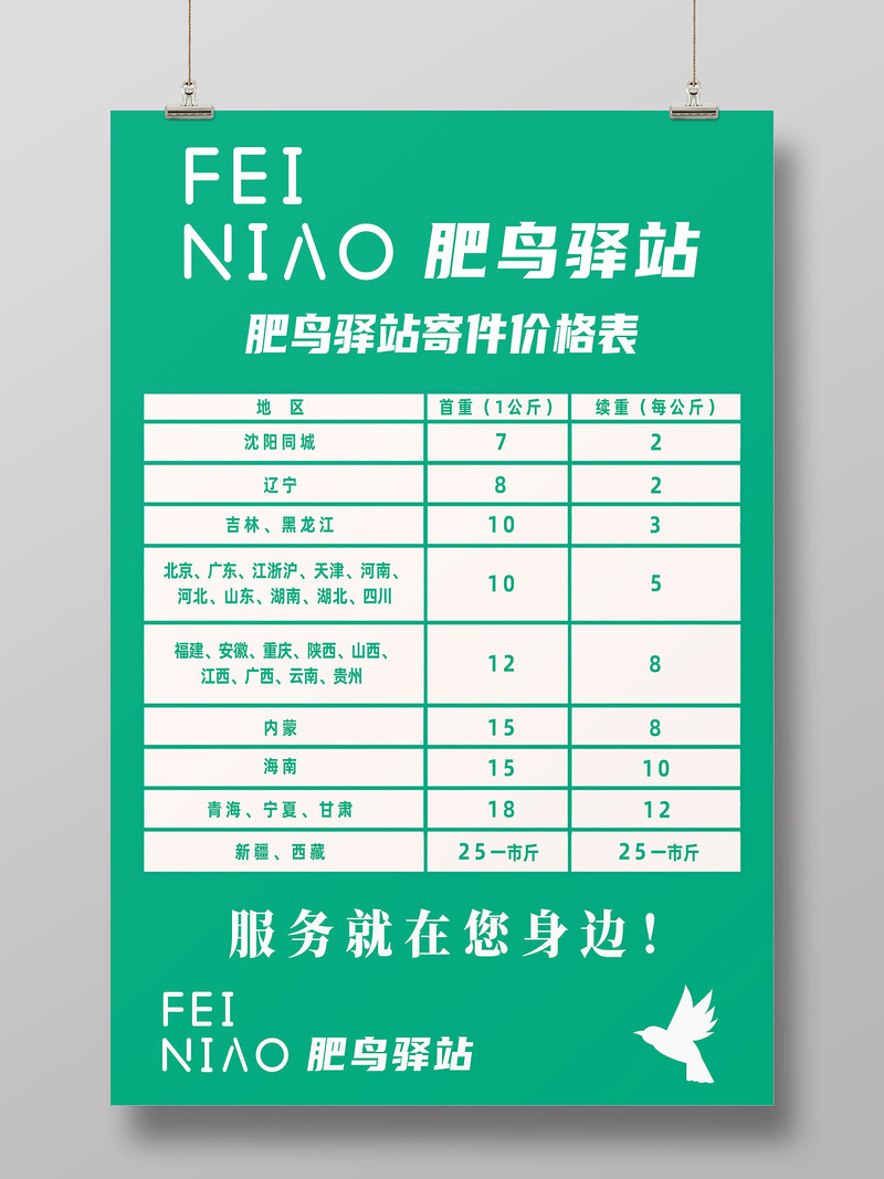 菜鸟快递收费标准