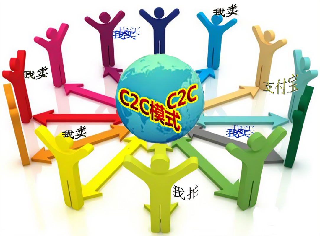 c2c是什么意思