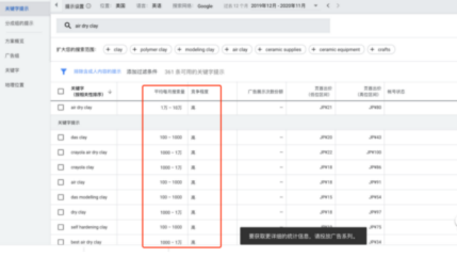 关键词规划师