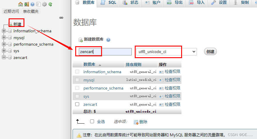 zencart