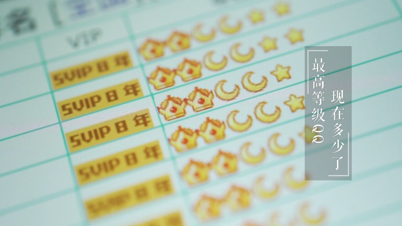 qq最高等级