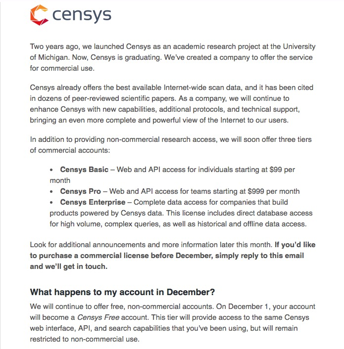 censys